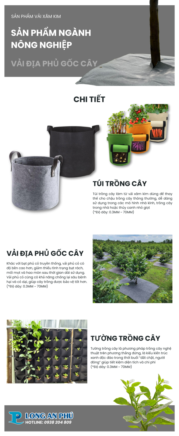 Sản phẩm ngành nông nghiệp