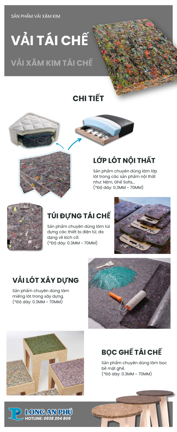 Vải tái chế