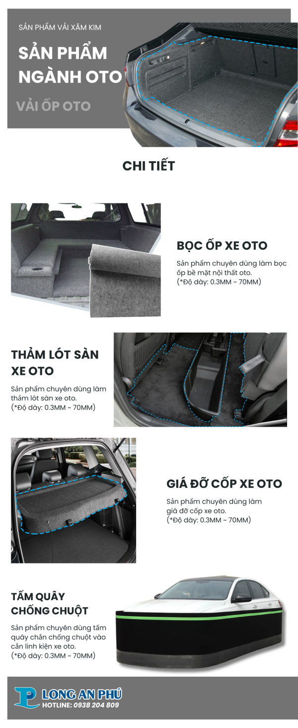 Sản phẩm ngành ô tô